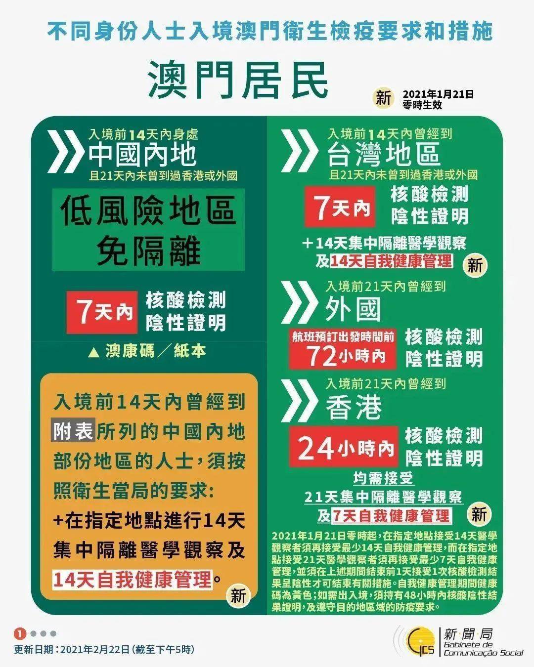 新澳门免费资料大全最新版本更新内容,精细化策略落实探讨_定制版4.647