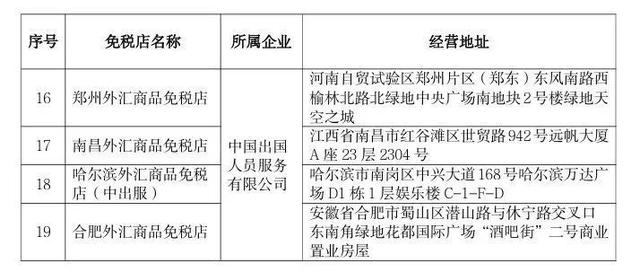 澳门2024最新资料,灵活性方案实施评估_体验版6.26