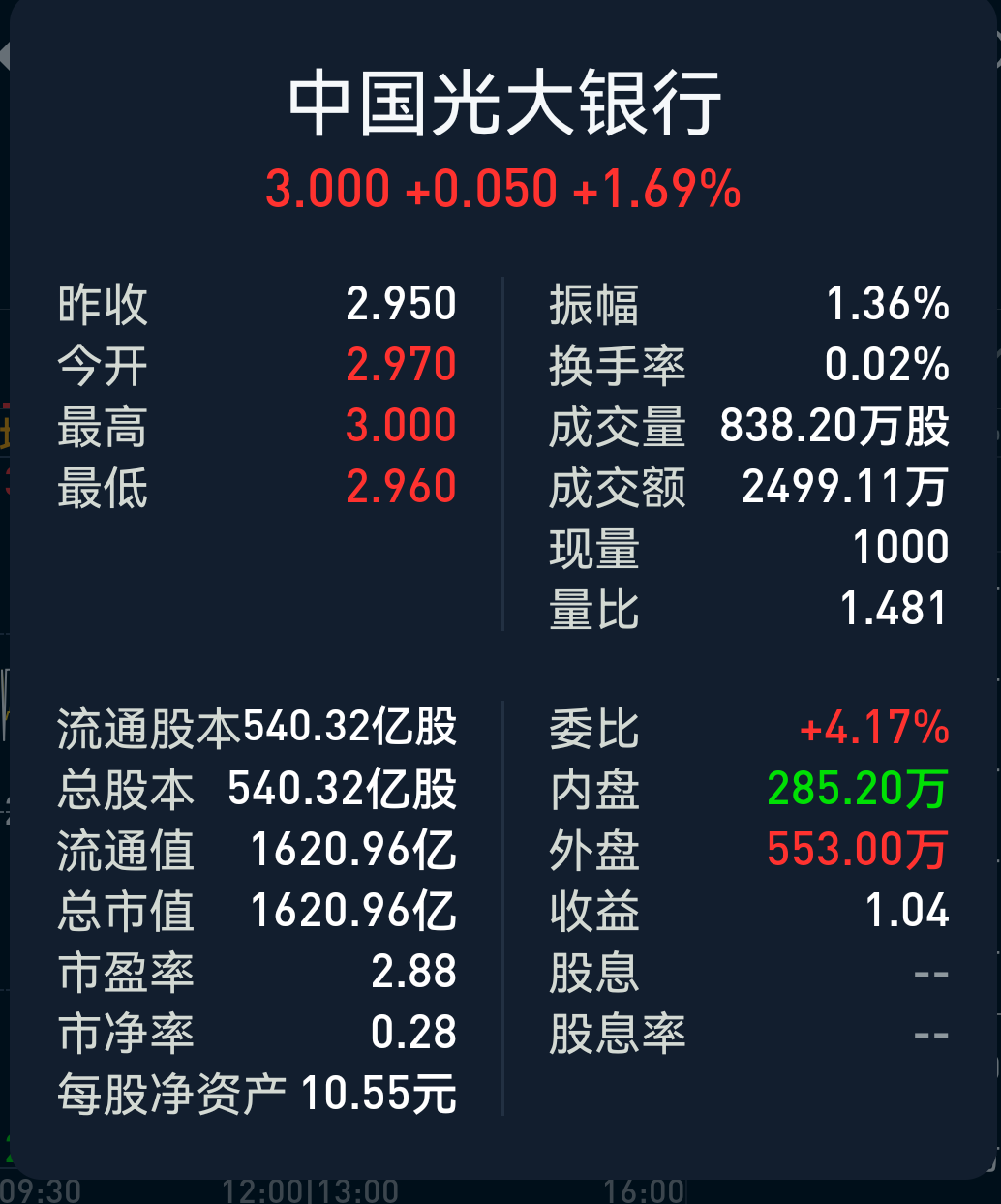 2024香港正版资料100%,实用性执行策略讲解_游戏版9.02