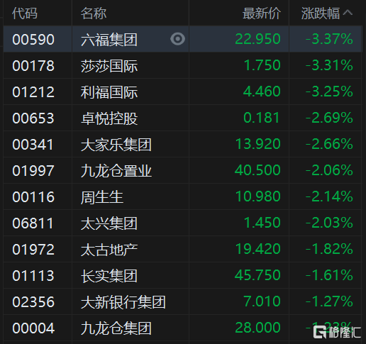 2024香港正版资料100%,实用性执行策略讲解_游戏版9.02