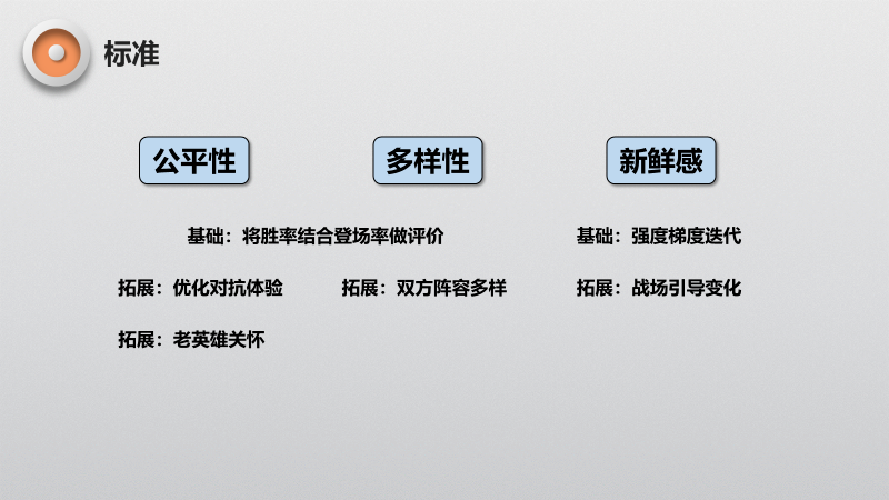 三中三必中一组,平衡性策略实施指导_交互版3.127