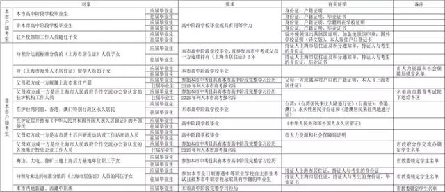 今期澳门三肖三码开一码,多元化方案执行策略_开发版7.746