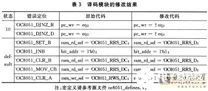 香港今期开奖结果查询软件,调整方案执行细节_创意版1.618