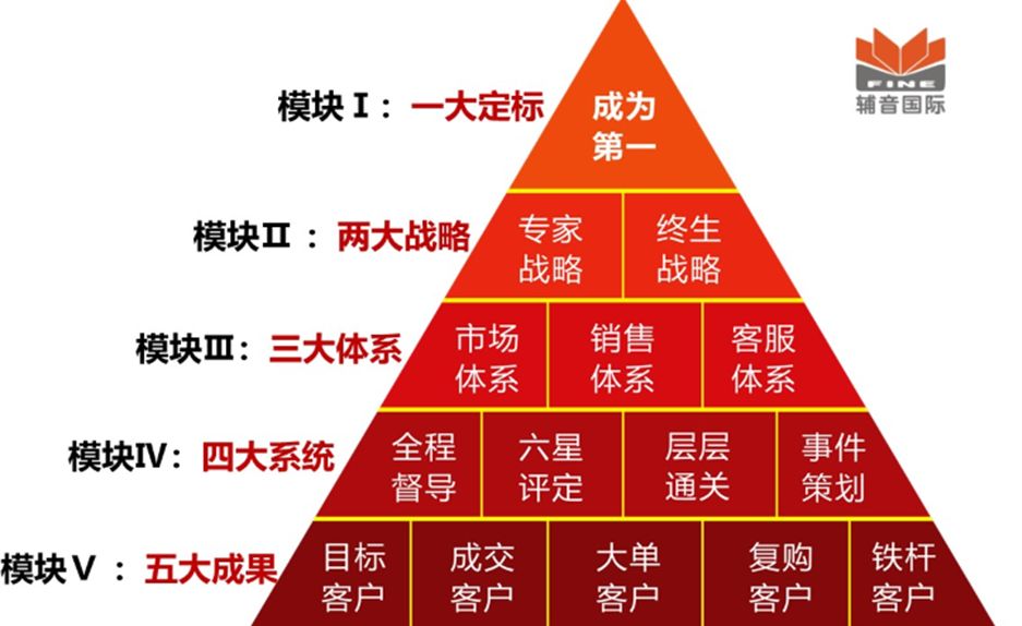 六盒宝典2024年,互动性执行策略评估_定制版9.112