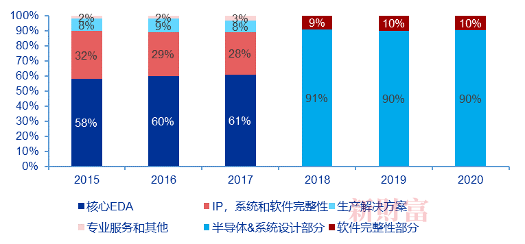 香港2024正版免费资料,系统化推进策略研讨_基础版5.524