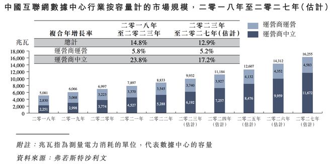 香港2024正版免费资料,系统化推进策略研讨_基础版5.524