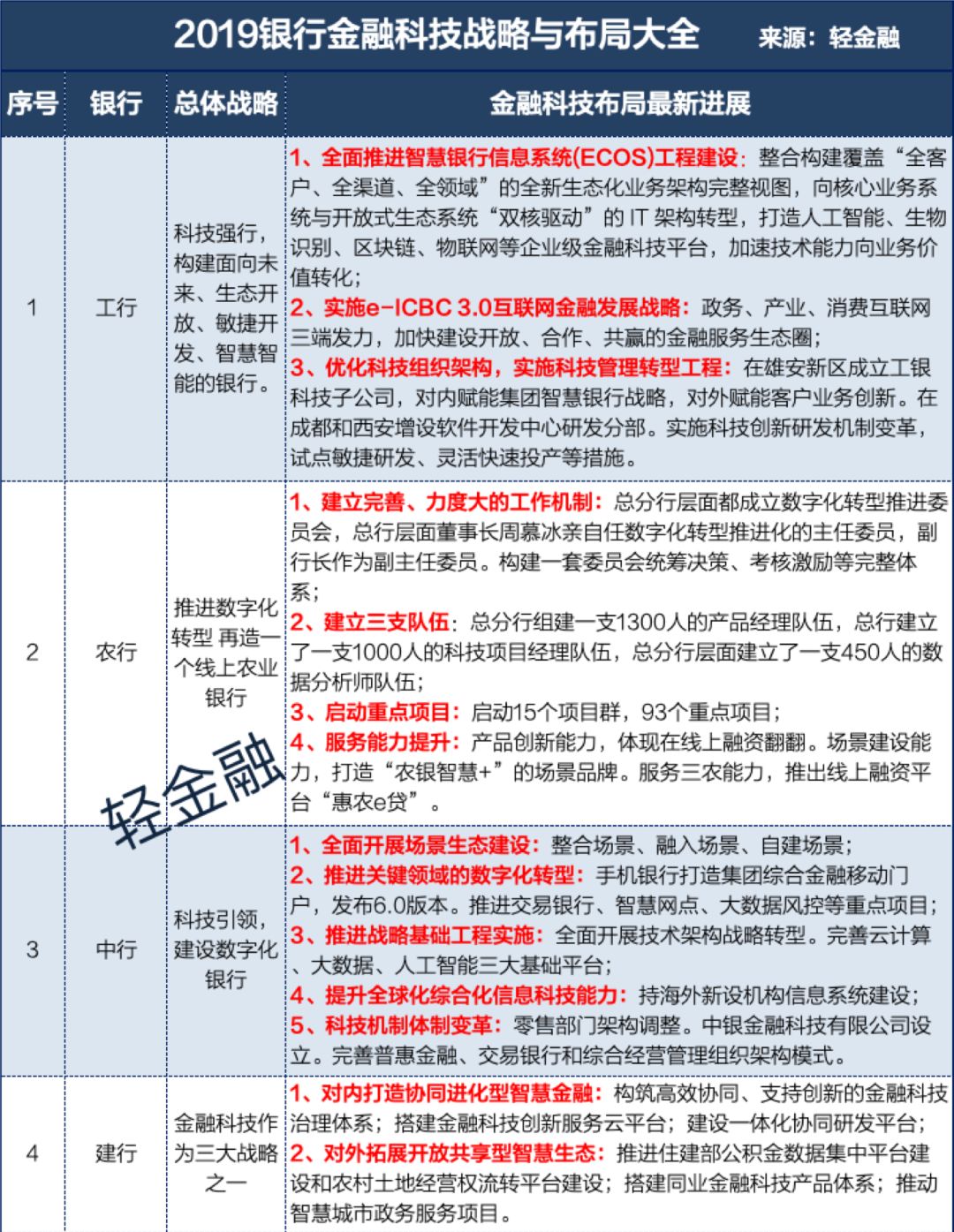 2024年澳门正版传真,全局性策略实施协调_终极版9.08