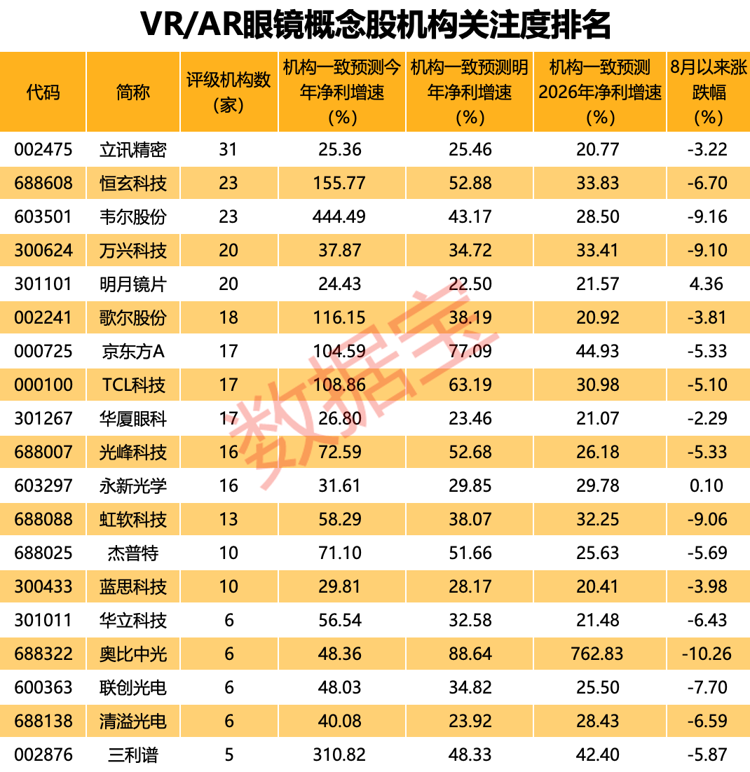 2024三肖三码凤凰网,精准分析实施步骤_AR版9.026