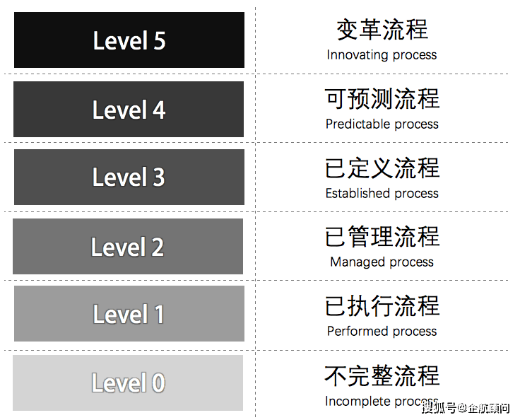 2024三肖三码凤凰网,精准分析实施步骤_AR版9.026