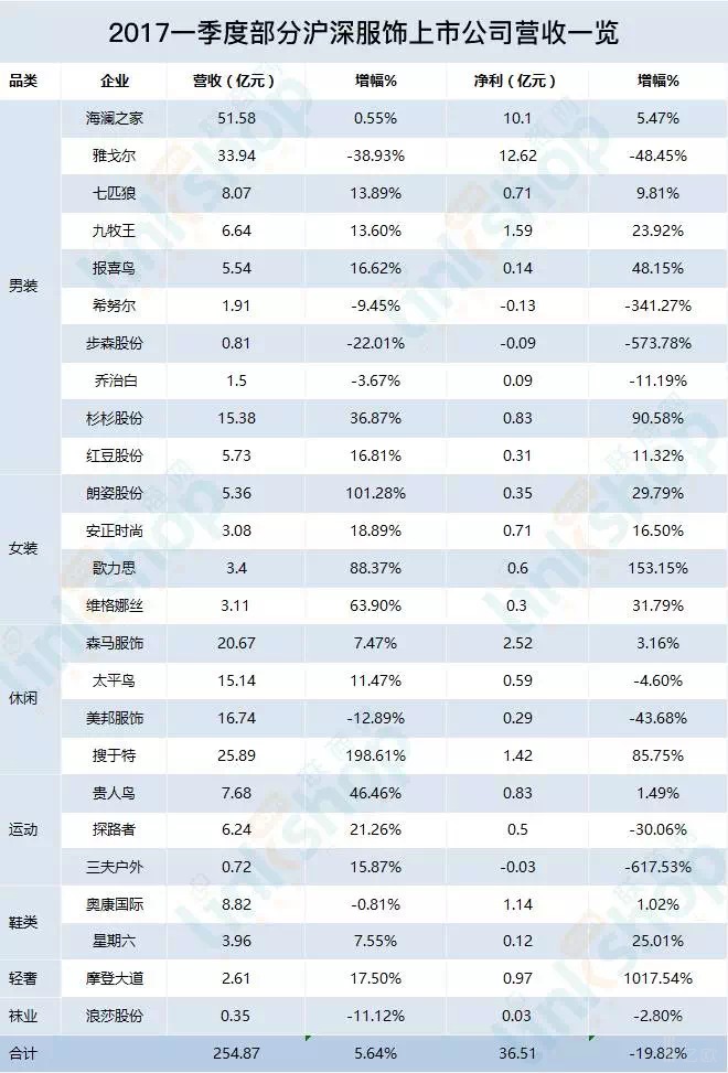 澳门资料大全正版资料查询2,收益成语分析落实_终极版1.517