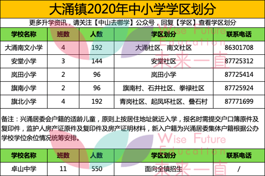 新澳门六开奖号码记录2024,标准化实施程序解析_手游版9.618