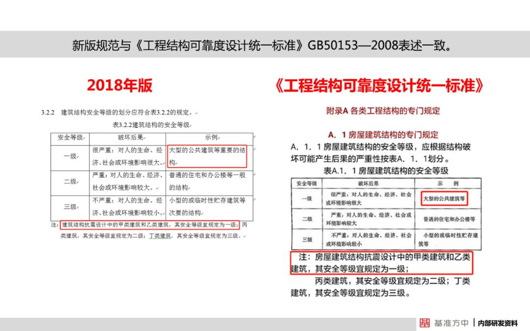 2024香港正版资料大全视频,决策资料解释落实_3DM9.146