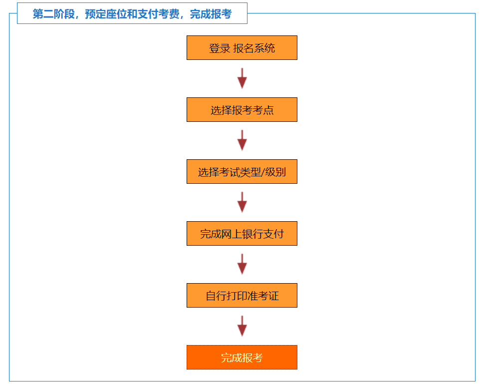 2024全年资料免费大全优势,专业解答实行问题_专家版0.984