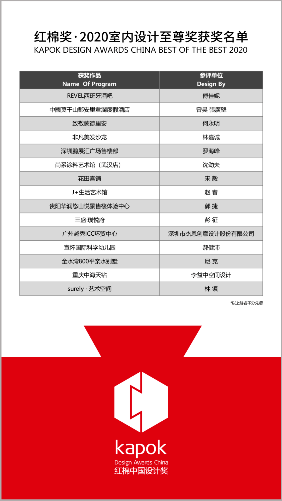 2024今晚澳门开什么号码,国产化作答解释落实_至尊版0.828