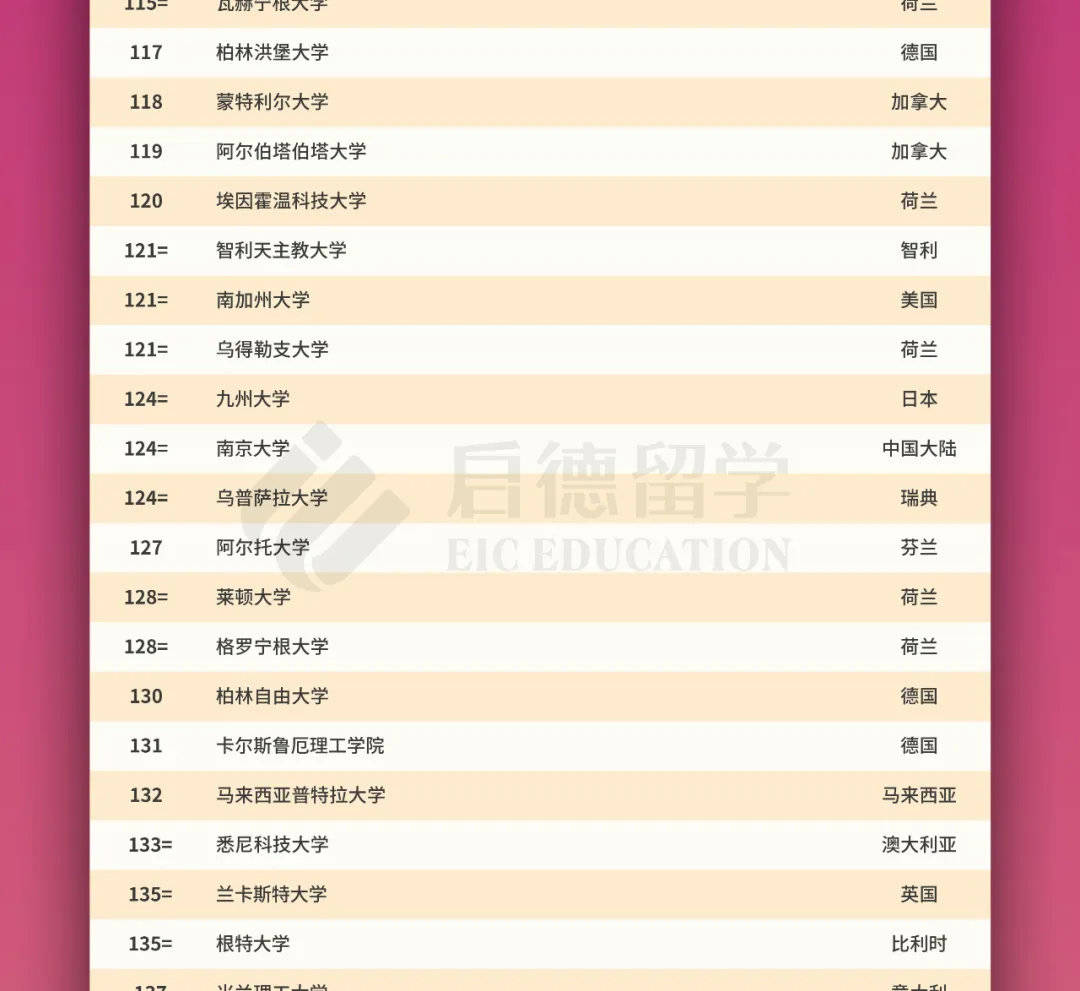 2024今晚澳门开什么号码,国产化作答解释落实_至尊版0.828