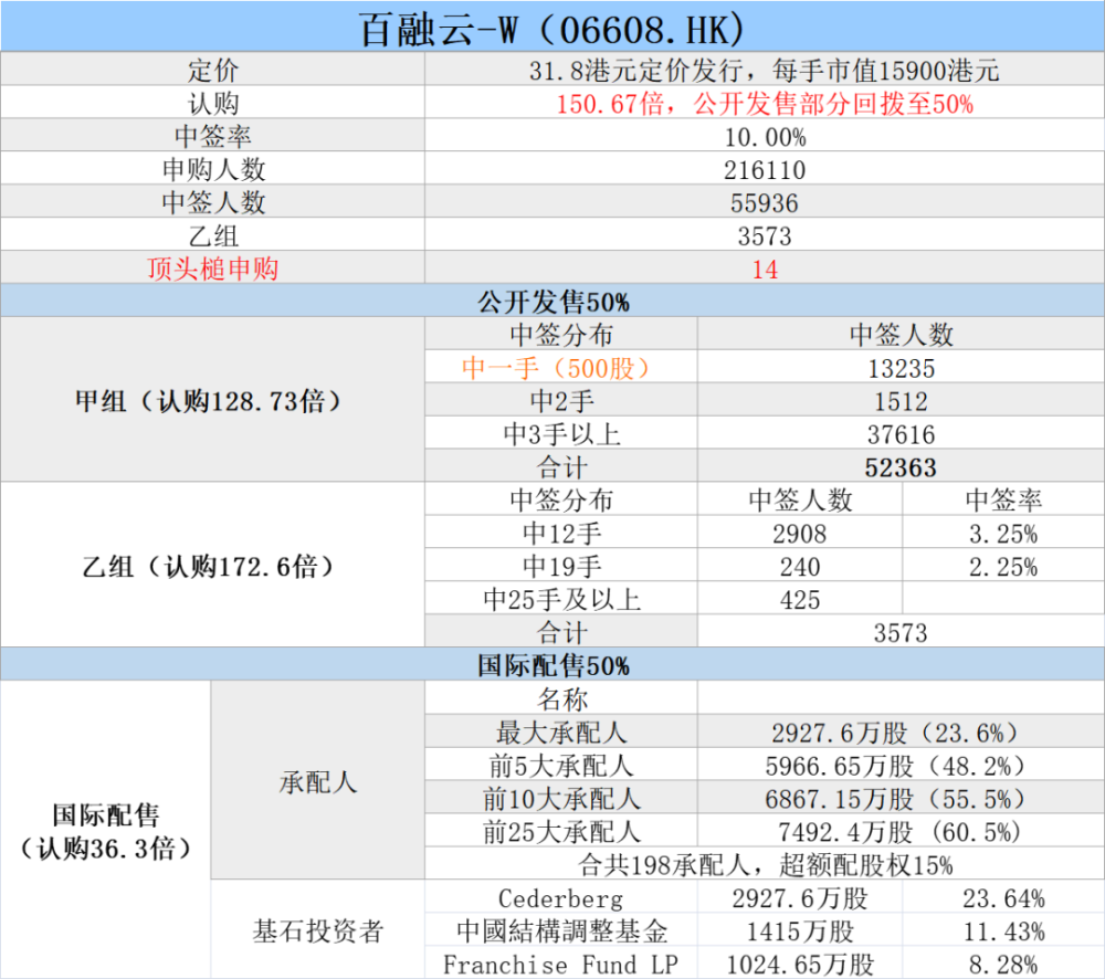 2024今晚澳门开什么号码,国产化作答解释落实_至尊版0.828