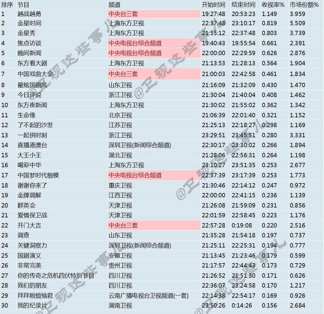 澳门一码一肖一待一中广东,数据资料解释落实_探索版8.635