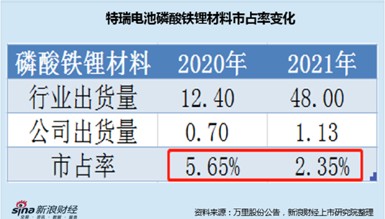 今晚一码一肖100,决策资料解释落实_高级版5.437