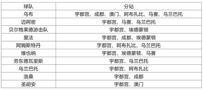 2024今晚澳门开特马,环境适应性策略应用_娱乐版4.885