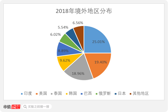 2024今晚澳门开特马,环境适应性策略应用_娱乐版4.885