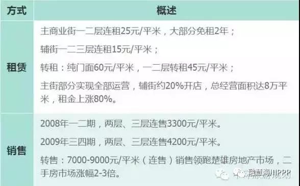 新澳门特马今期开奖结果查询,整体规划执行讲解_娱乐版9.15