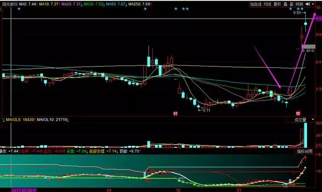 2024香港内部精准免费资料,仿真技术方案实现_特别版8.066