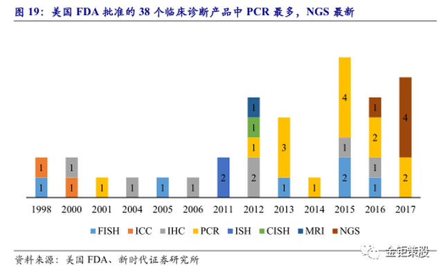 2024香港内部精准免费资料,仿真技术方案实现_特别版8.066