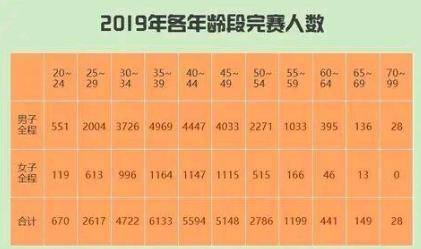 2024一码一肖100%准确,最佳精选解释落实_尊贵版3.581