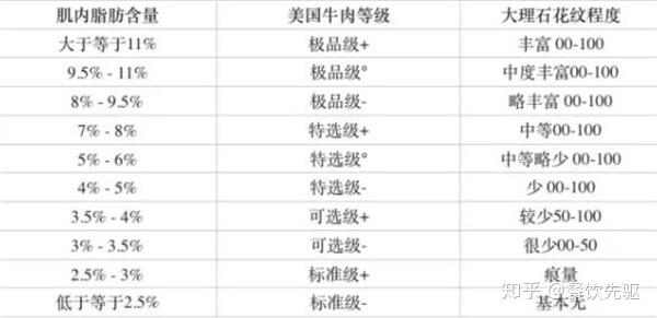 2024一码一肖100%准确,最佳精选解释落实_尊贵版3.581