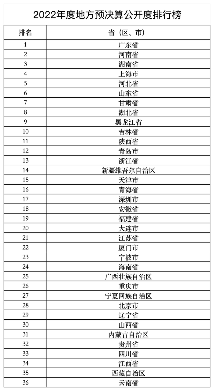 今晚一定出准确生肖,收益成语分析落实_界面版3.334