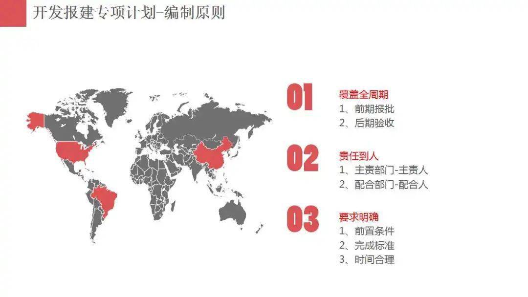 马经精版料2021年,整体规划执行讲解_终极版5.238