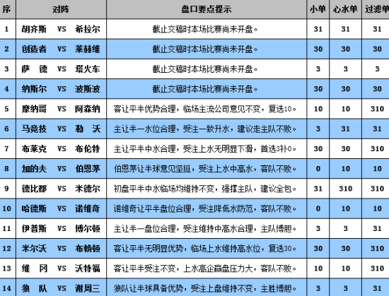 新澳门彩开奖结果2024开奖记录查询,调整方案执行细节_娱乐版0.34