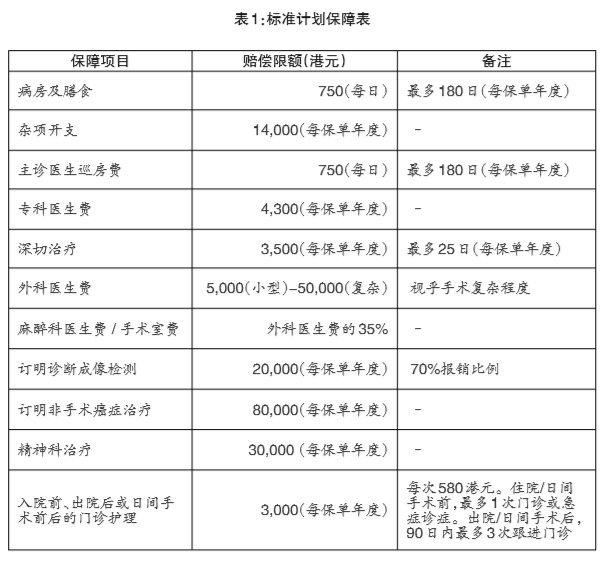 香港今天一码,清晰计划执行辅导_影像版0.531