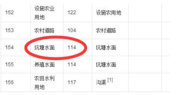 2024新奥正版资料免费提供,科技成语分析落实_影像版8.72