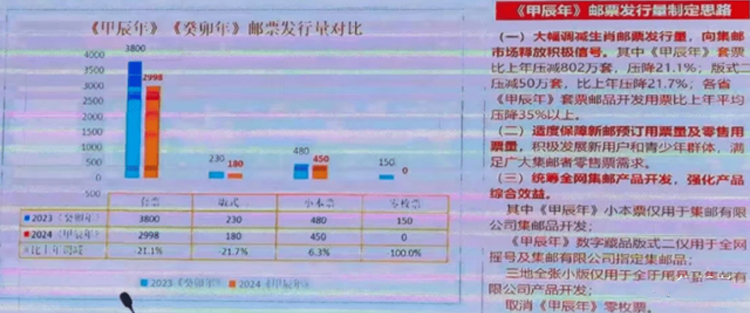 今天是特马开过什么生肖,先进技术执行分析_视频版5.448