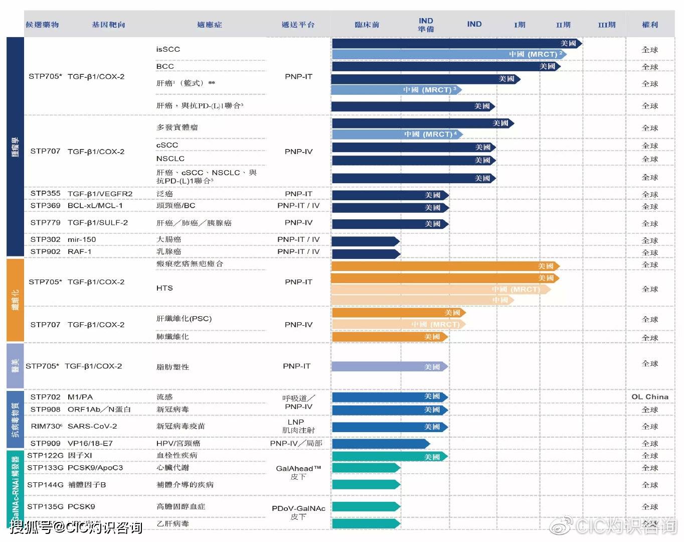 香港2024最准马资料免费 ,深入解析落实策略_社交版5.777