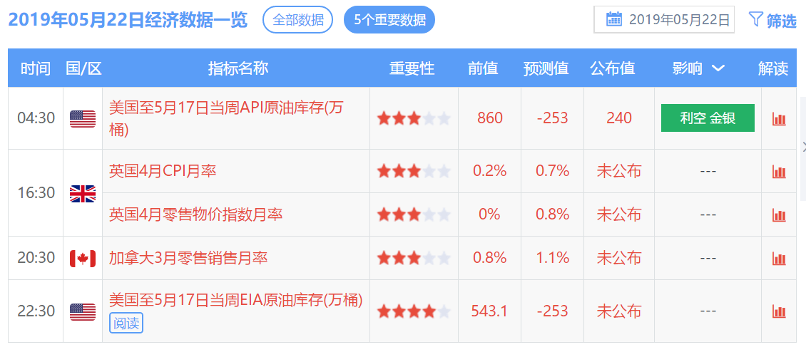 2024年香港今期开奖结果查询,灵活性方案实施评估_探索版4.507