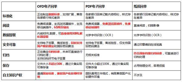 2024全年资料免费大全,经典解释落实_增强版3.333