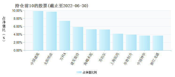 2024年澳门正版资料大全免费  ,定制化执行方案分析_储蓄版3.186