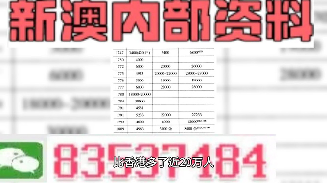 2024澳门精准正版资料大全,平衡性策略实施指导_进阶版4.423