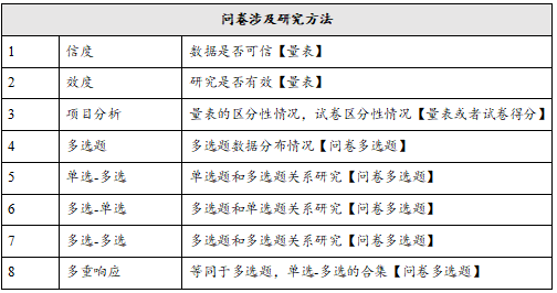 正版2024年波色表图,功能性操作方案制定_尊享版3.483