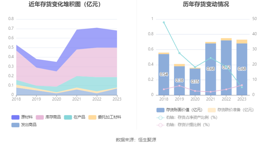 澳门今晚上开什么特马,仿真技术方案实现_扩展版0.37