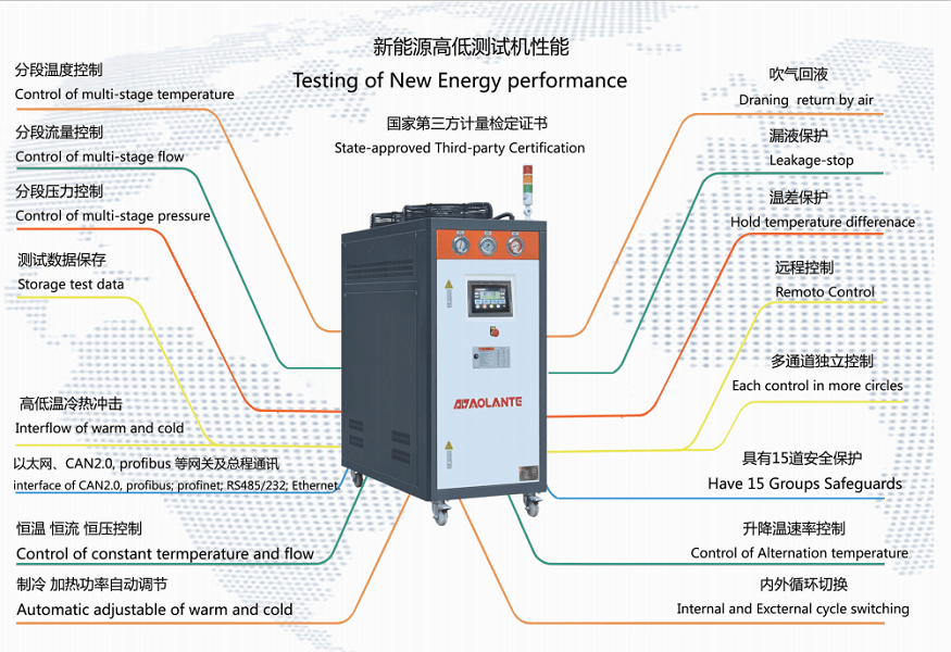 澳门今晚上开什么特马,仿真技术方案实现_扩展版0.37