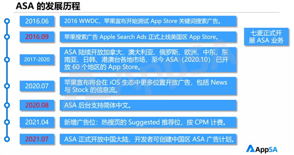 澳门最精准免费资料大全旅游团,全局性策略实施协调_ios1.2