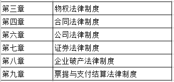 六盒宝典2024年,互动性执行策略评估_进阶版6.345