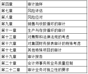 六盒宝典2024年,互动性执行策略评估_进阶版6.345