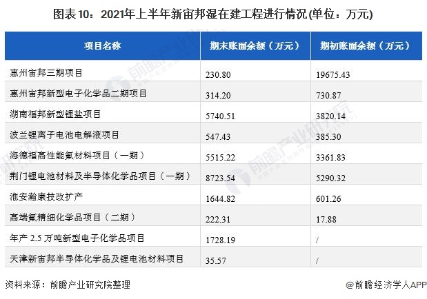 626969澳彩资料大全2022期新闻,资源整合策略实施_高级版7.543