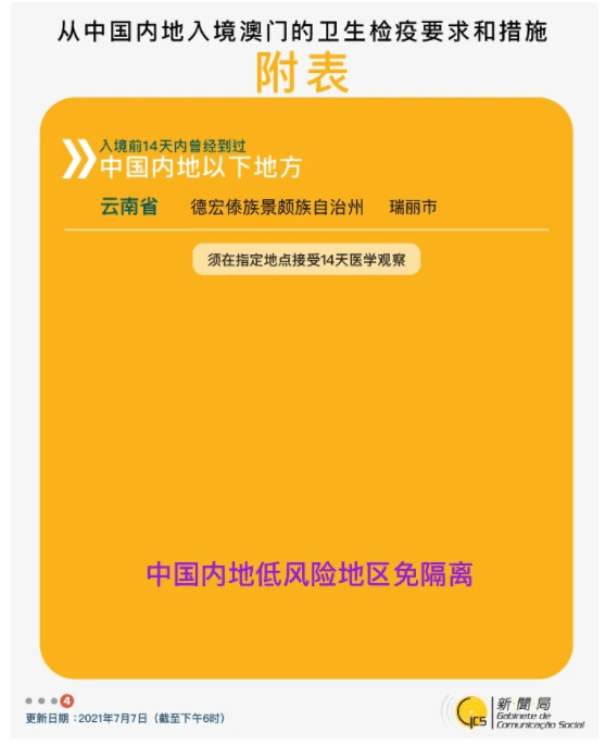 626969澳彩资料大全2022期新闻,资源整合策略实施_高级版7.543