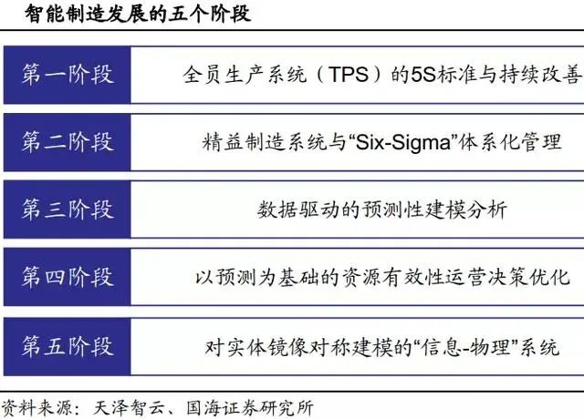 今晚精准一码,合理化决策实施评审_纪念版1.22