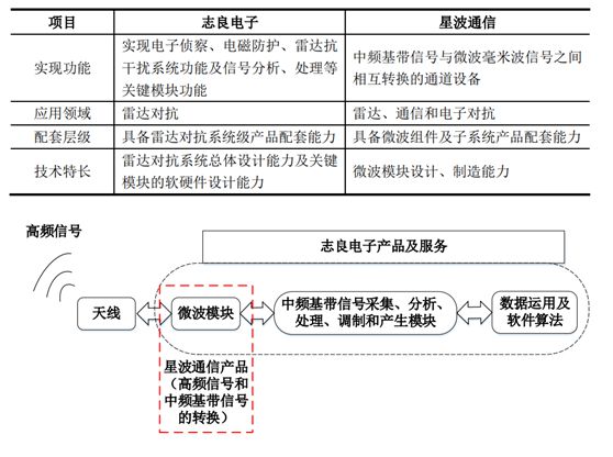 澳门平特一肖100中了多少倍,结构化推进计划评估_扩展版8.84